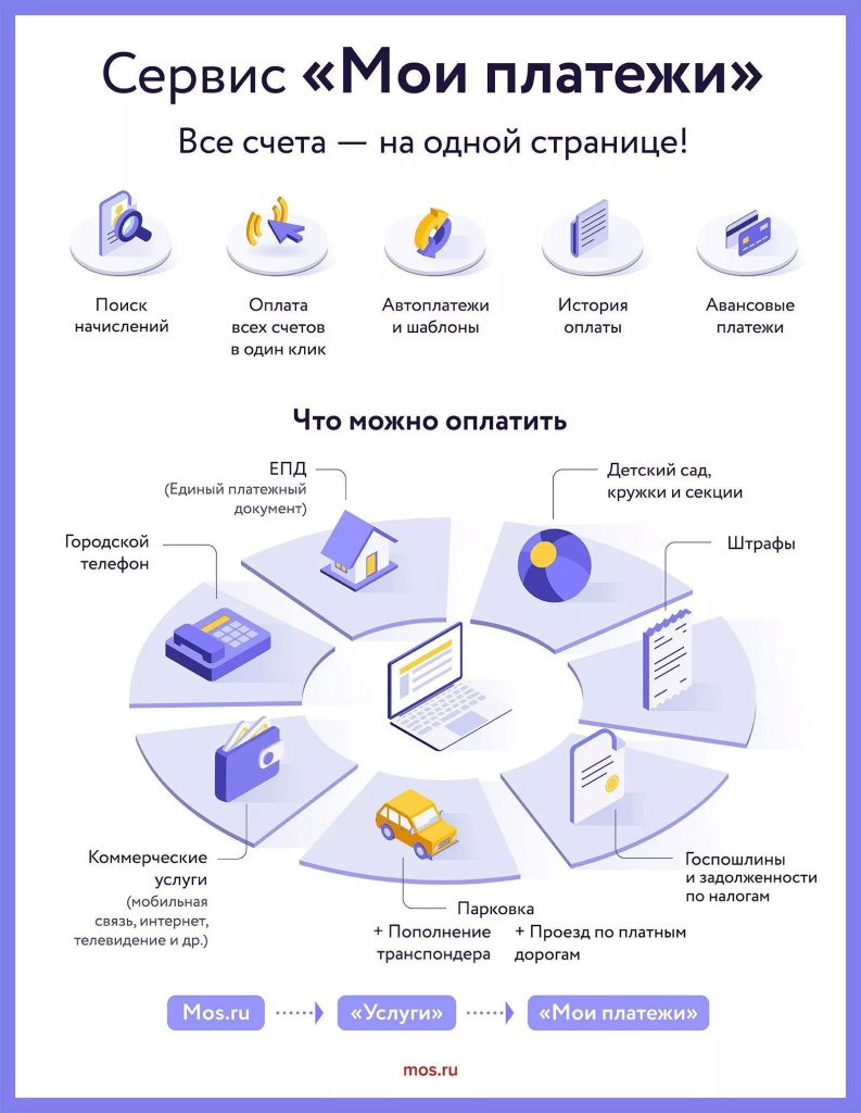 оплата мос.ру2.jpg оплата мос.ру2.jpg